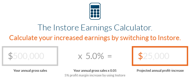 instore calculator